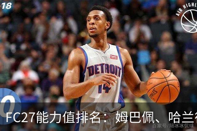 FC27能力值排名：姆巴佩、哈兰德91分并列第一，梅西89排第18